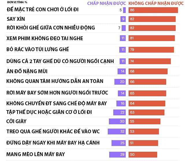 Ảnh chụp Màn hình 2024-06-29 lúc 09.35.07