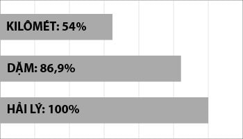 350px-nauticalmilecomparison.svg(1).jpg