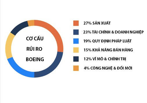 Ảnh chụp Màn hình 2024-07-08 lúc 15.24.33