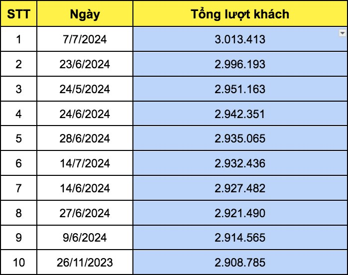 Ảnh chụp Màn hình 2024-07-16 lúc 11.46.26