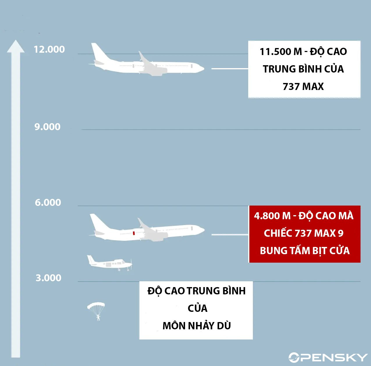 _132254737_alaska_airlines_altitude_infographic_640-2x-nc.png_11zon.jpg