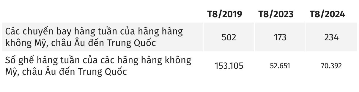 Ảnh màn hình 2024-08-20 lúc 11.43.34