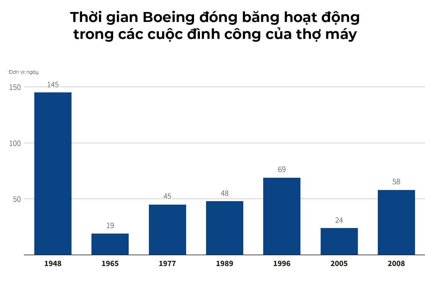 chart.png