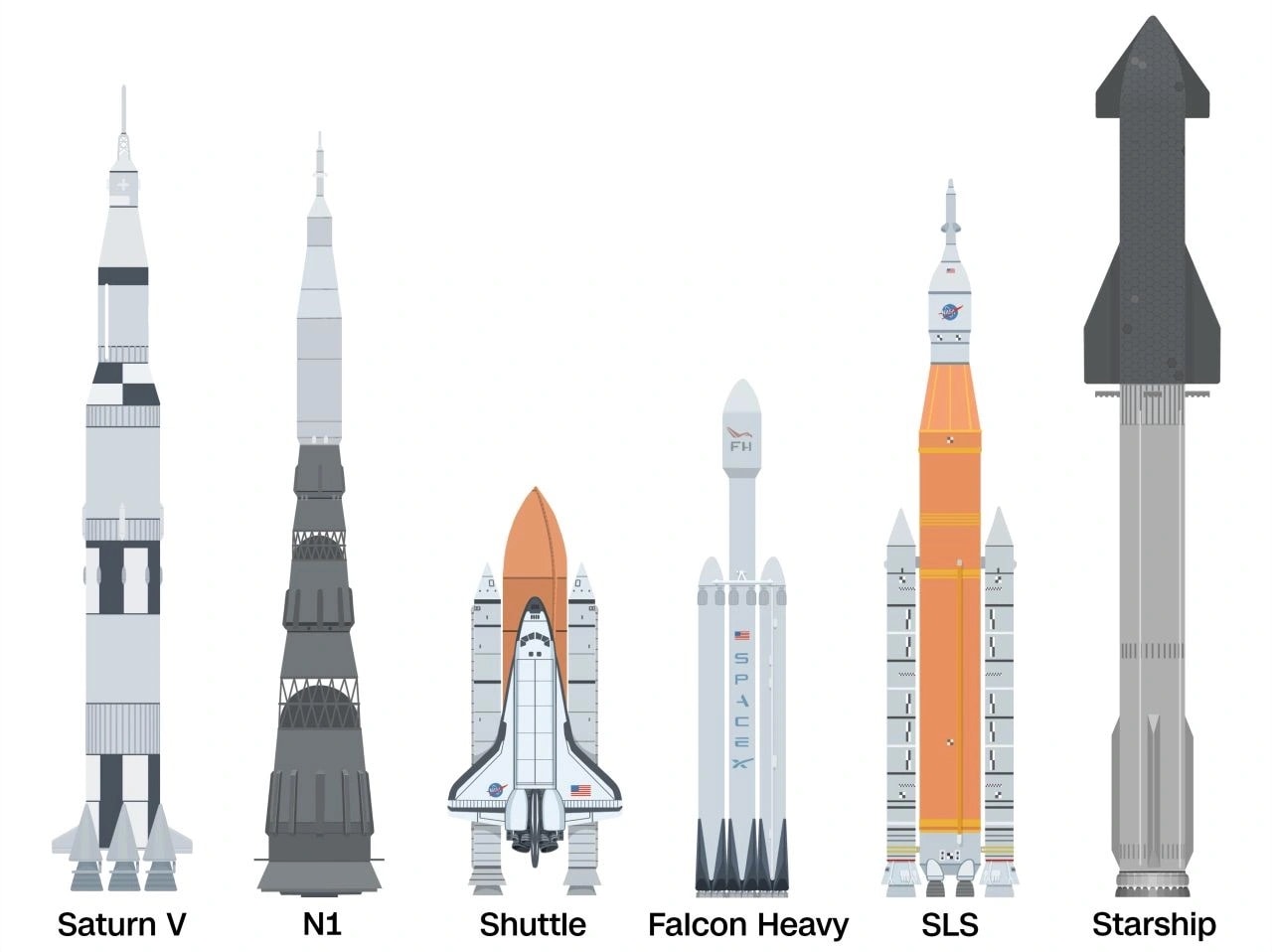 starship-ten-lua-1732070326640.jpg