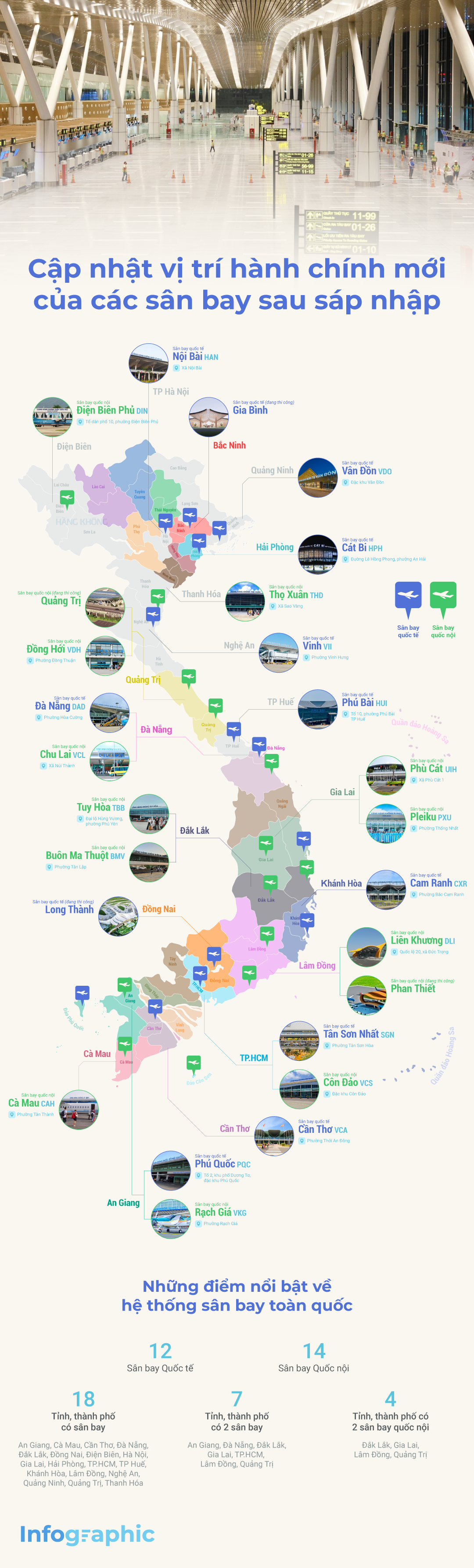 san-bay-34-tinh-thanh-37.png