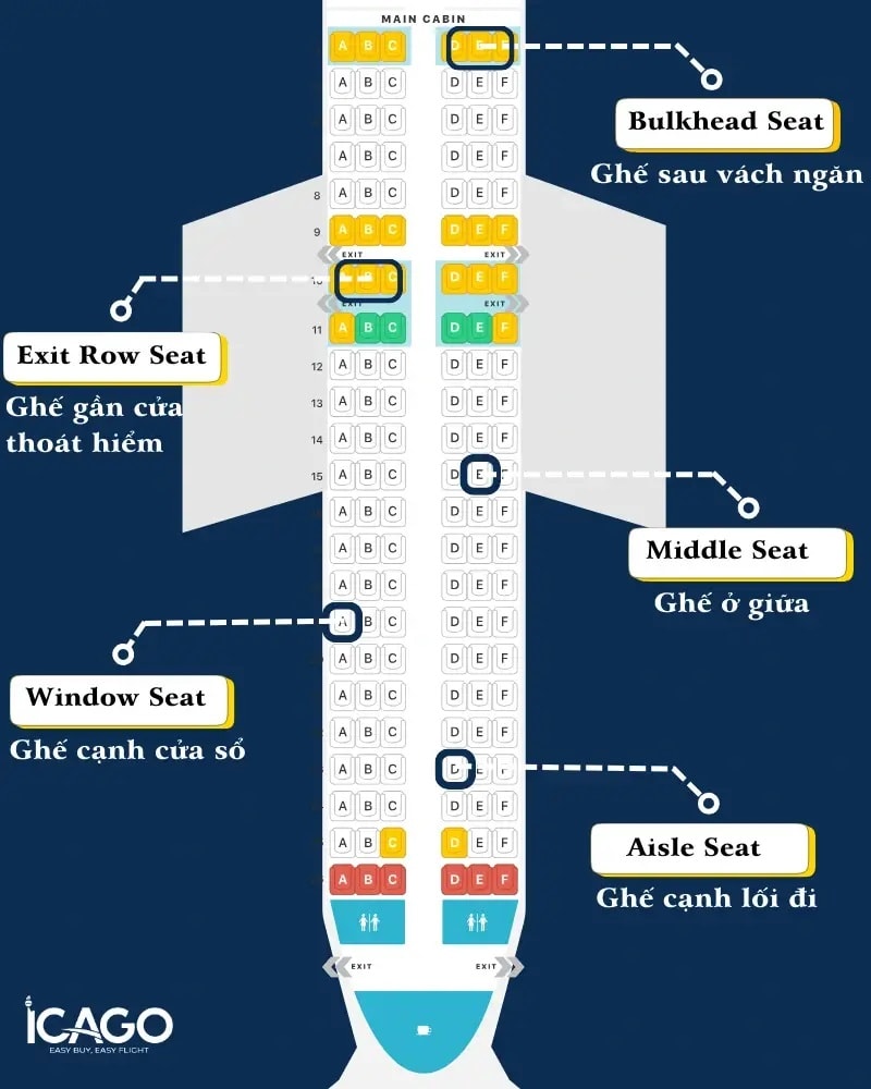 bulkhead 3