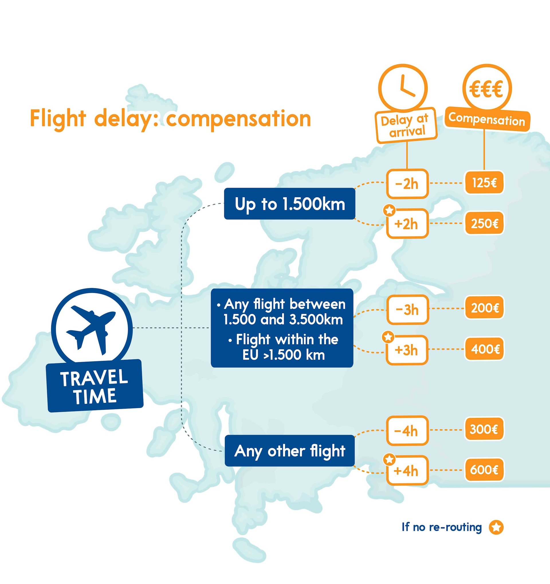 flight-delay-compensation(1).jpg