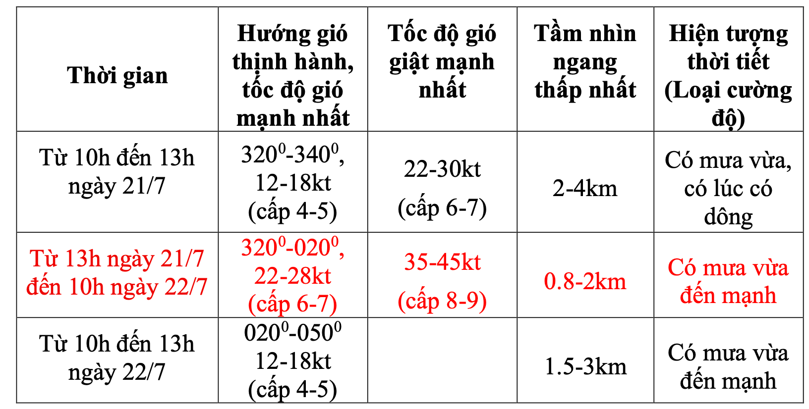 Ảnh màn hình 2025-07-19 lúc 22.07.02