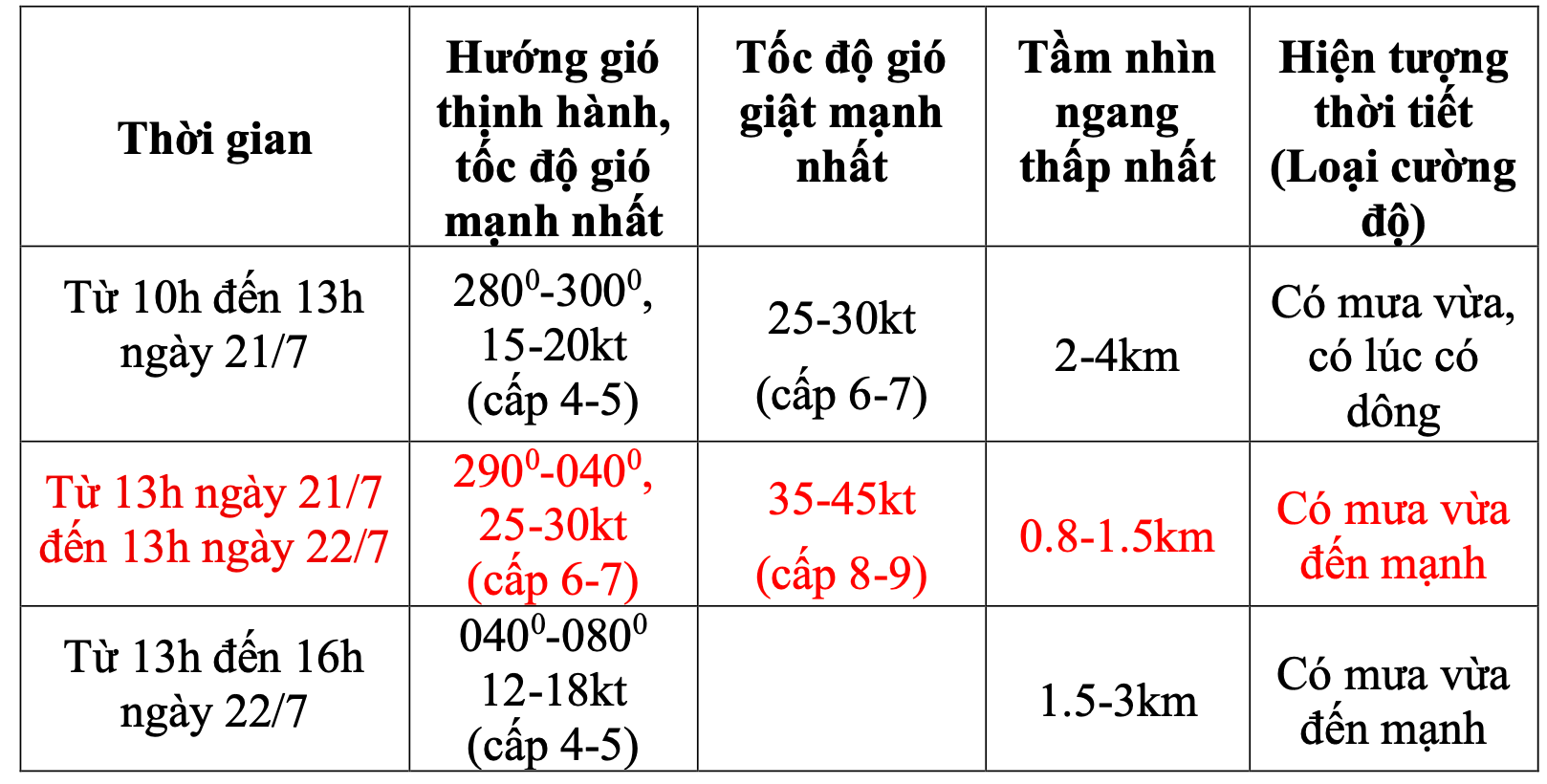 Ảnh màn hình 2025-07-19 lúc 22.09.14