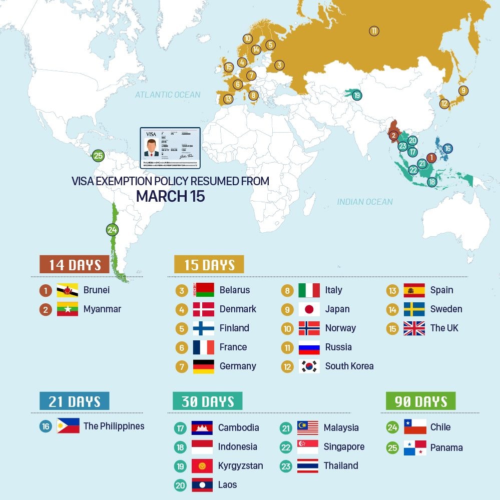 mien-visa-pc-1677211115-e1680621029292.jpg