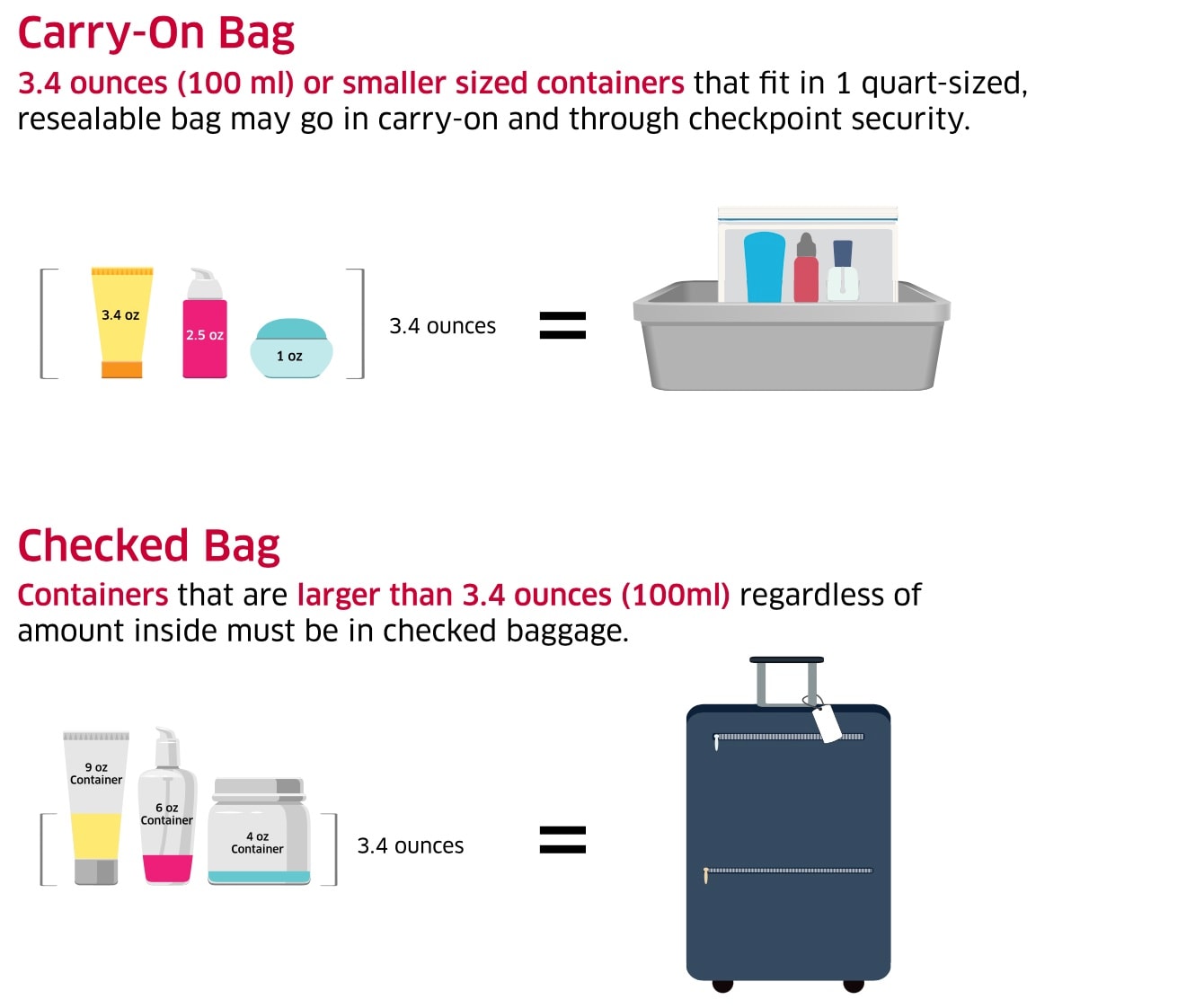 taking-liquids-through-airport-security-.jpg
