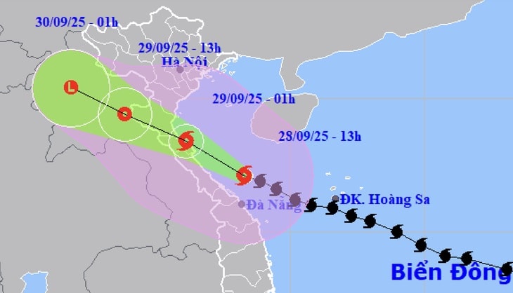Bualoi 2