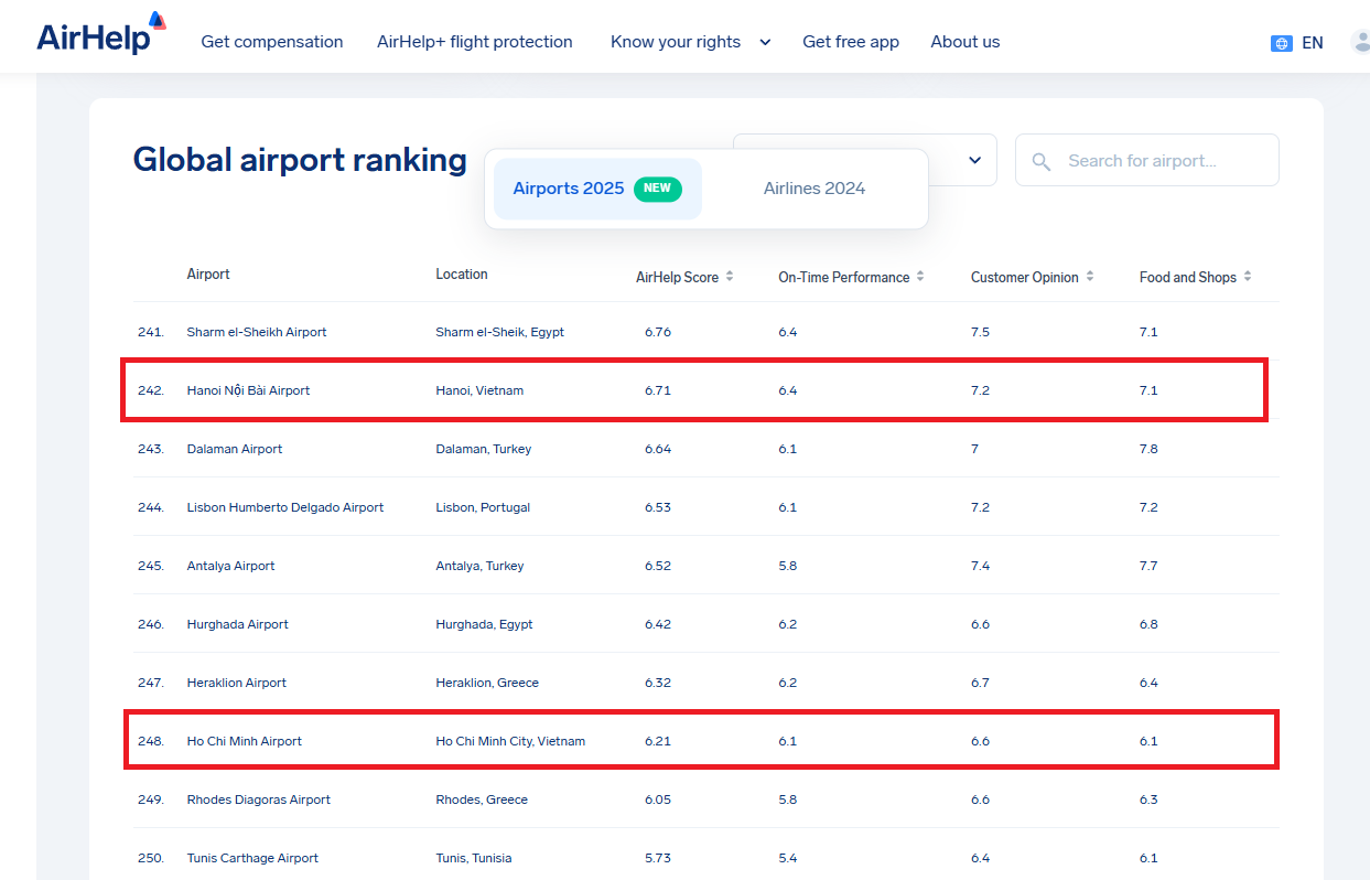 xep-hang-airhelp-01.png