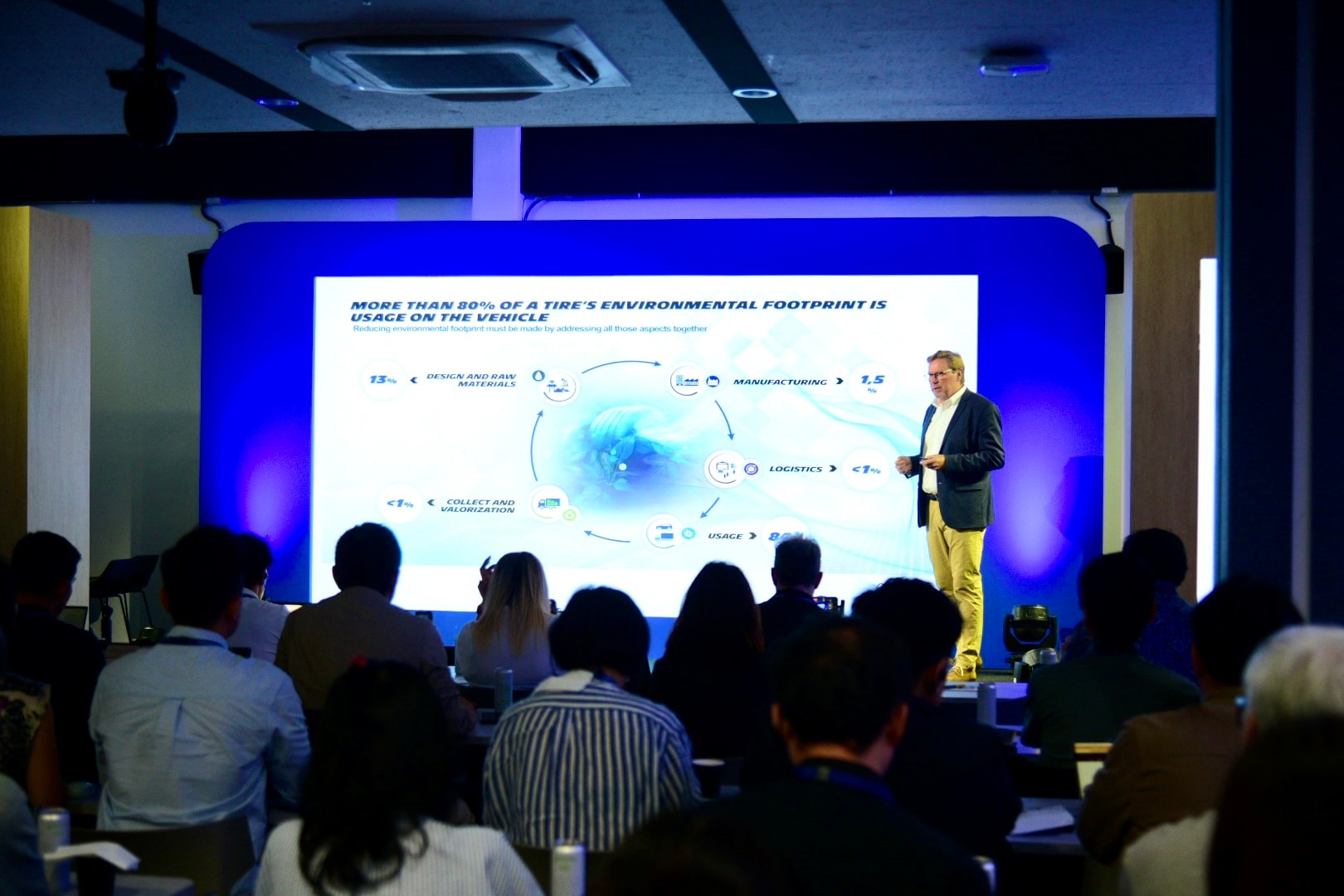 15. Ông Cyrille Roget, Giám đốc Truyền thông về Khoa học và Kỹ thuật chia sẻ về những bước tiến mới nhất trong thiết kế lốp bền vững của Michelin.