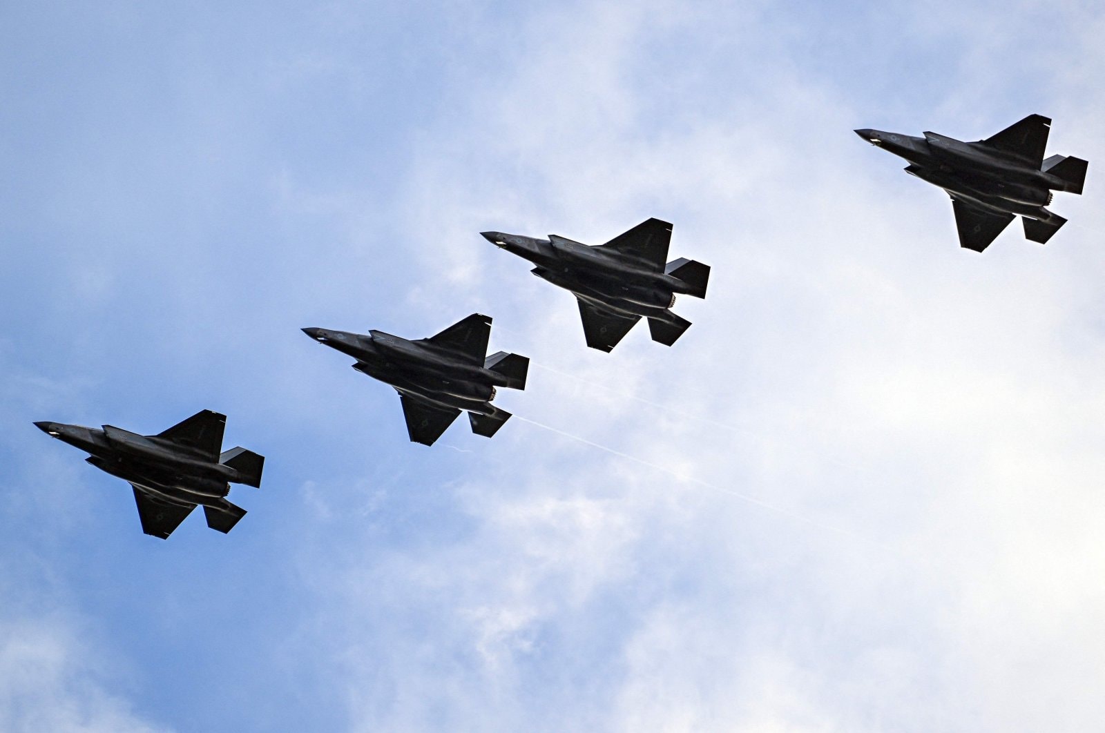 F-35s fly into Puerto Rico amid simmering US-Venezuela tension | Daily Sabah