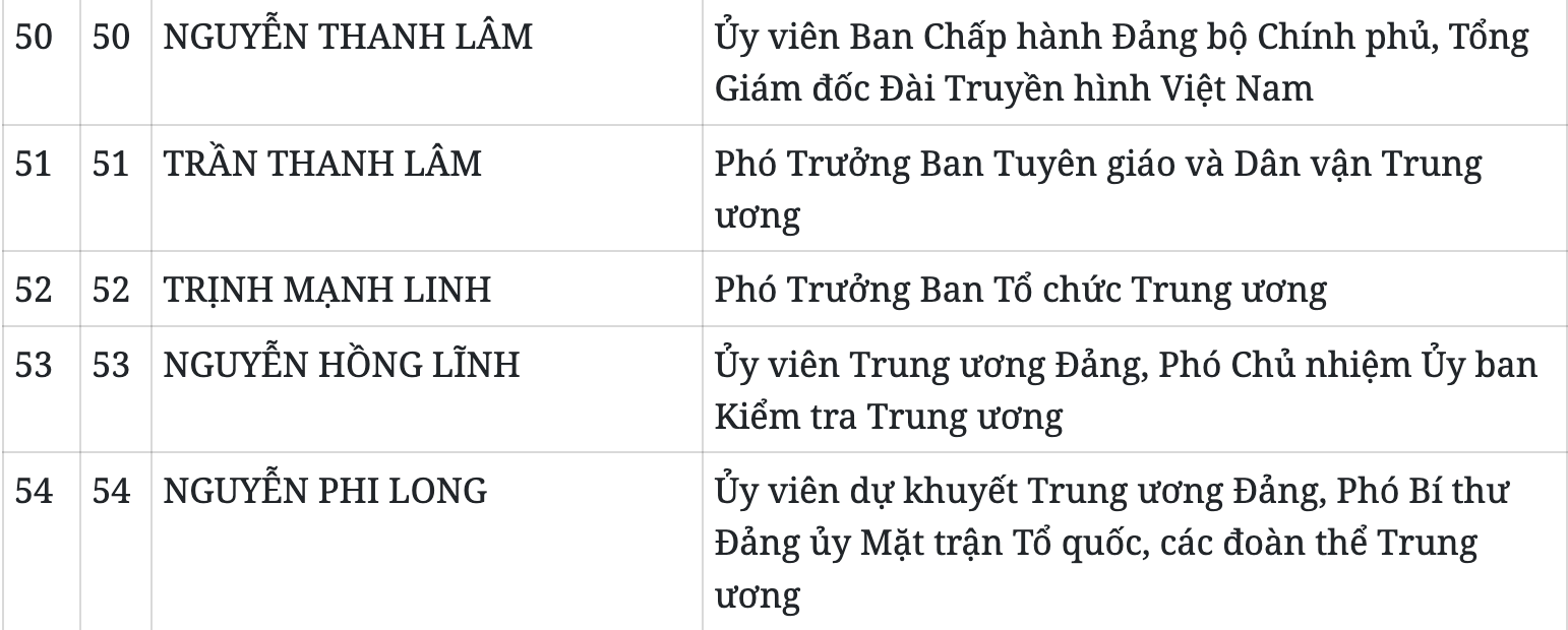 Ảnh màn hình 2026-01-22 lúc 21.00.43
