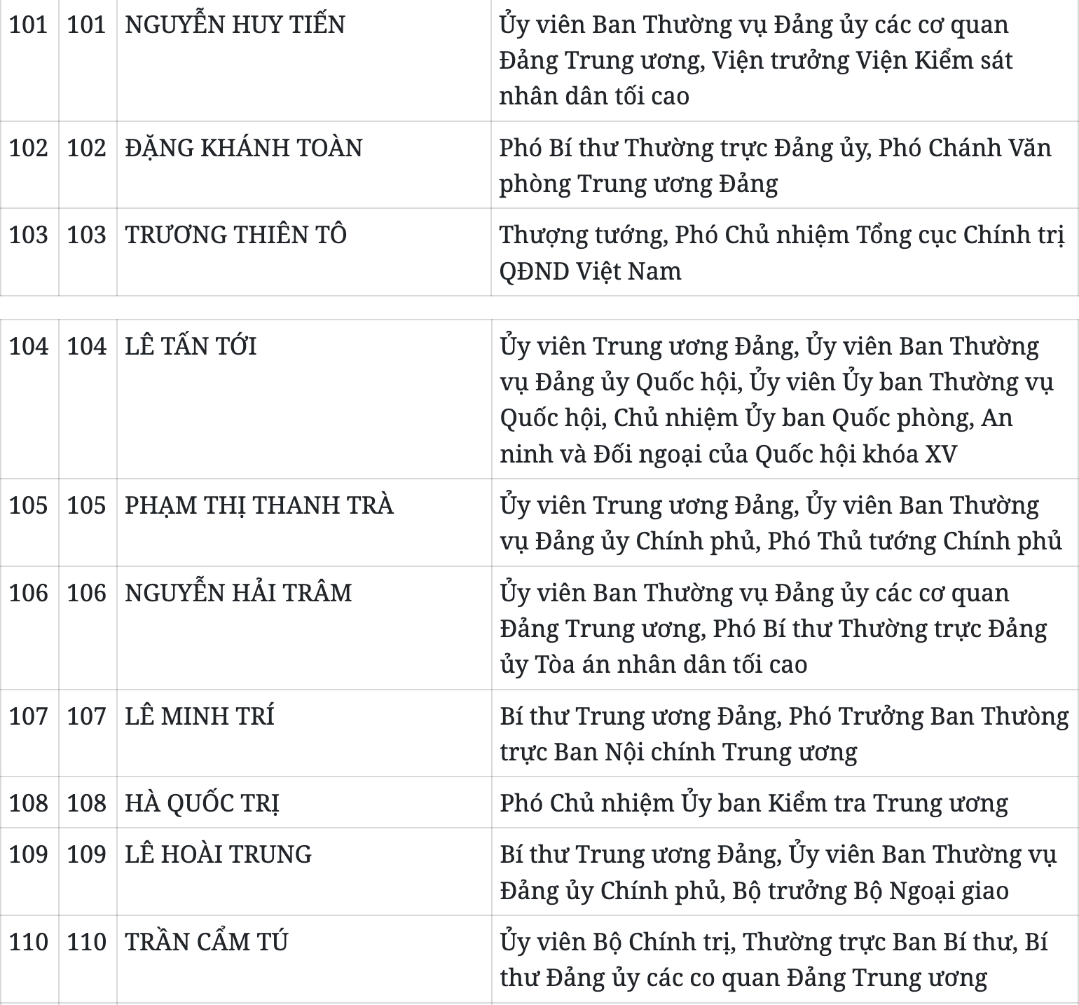 Ảnh màn hình 2026-01-22 lúc 21.02.32