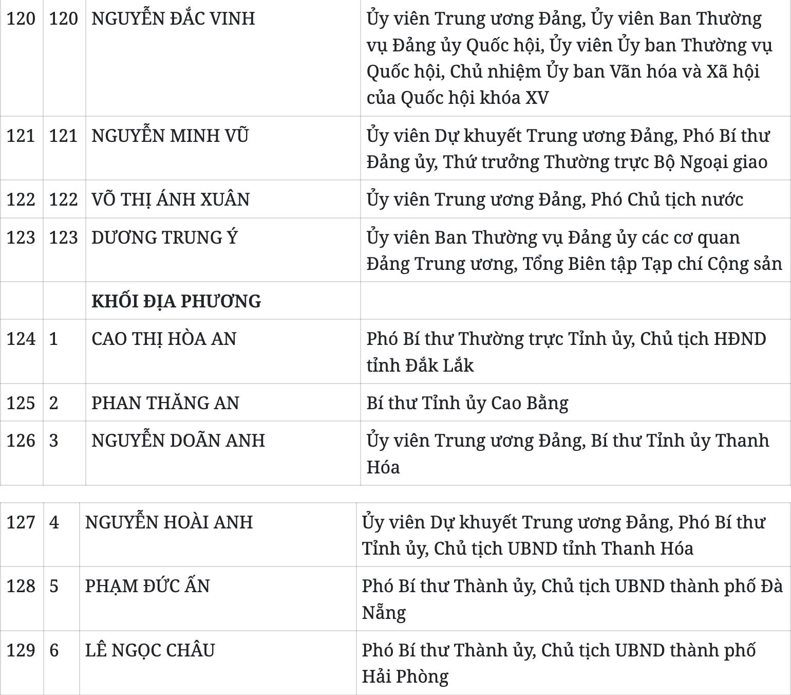 Ảnh màn hình 2026-01-22 lúc 21.03.00