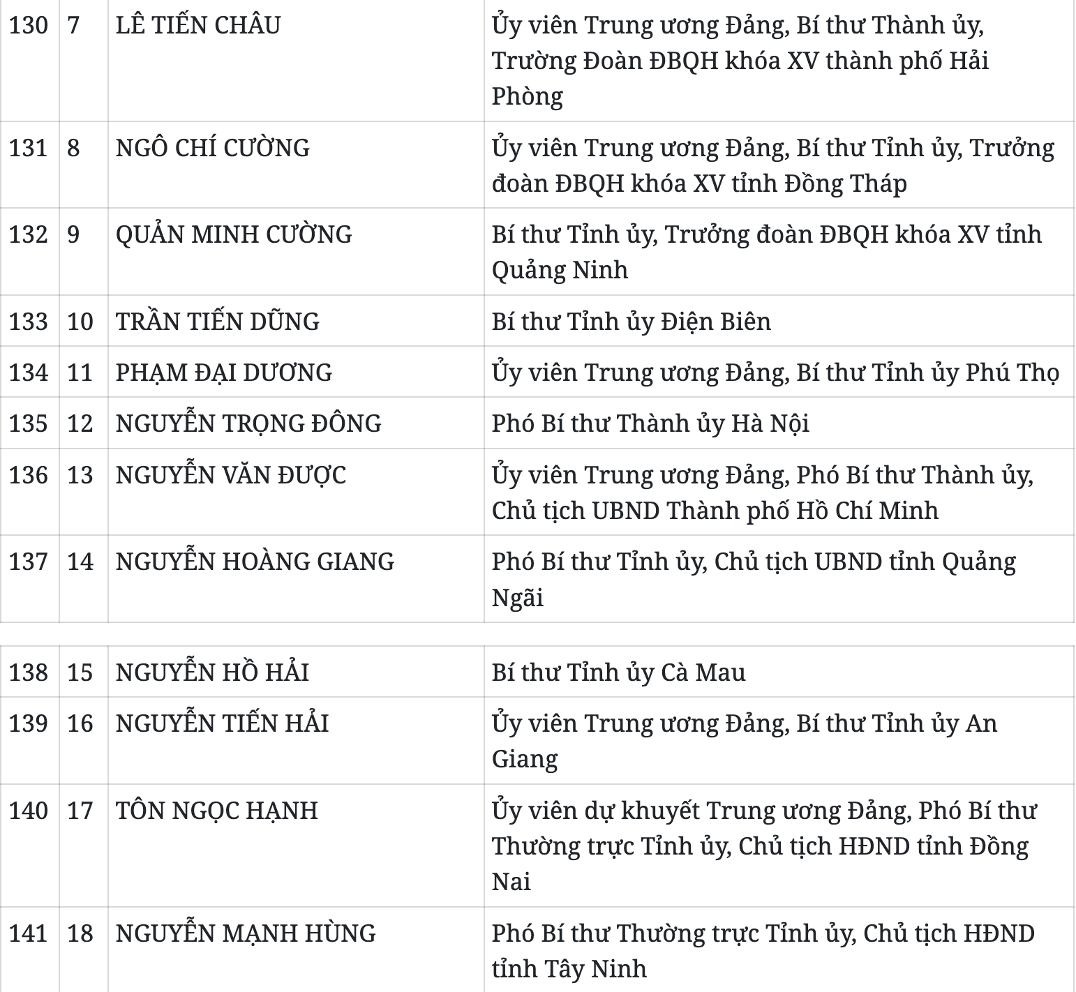 Ảnh màn hình 2026-01-22 lúc 21.03.16