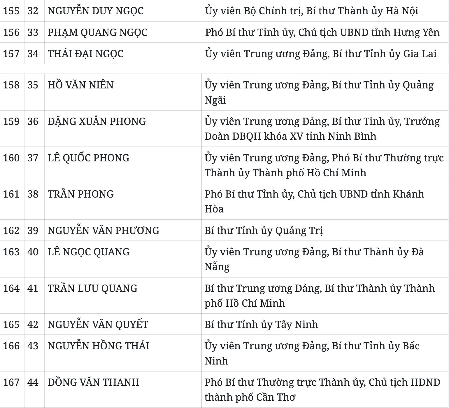 Ảnh màn hình 2026-01-22 lúc 21.03.39