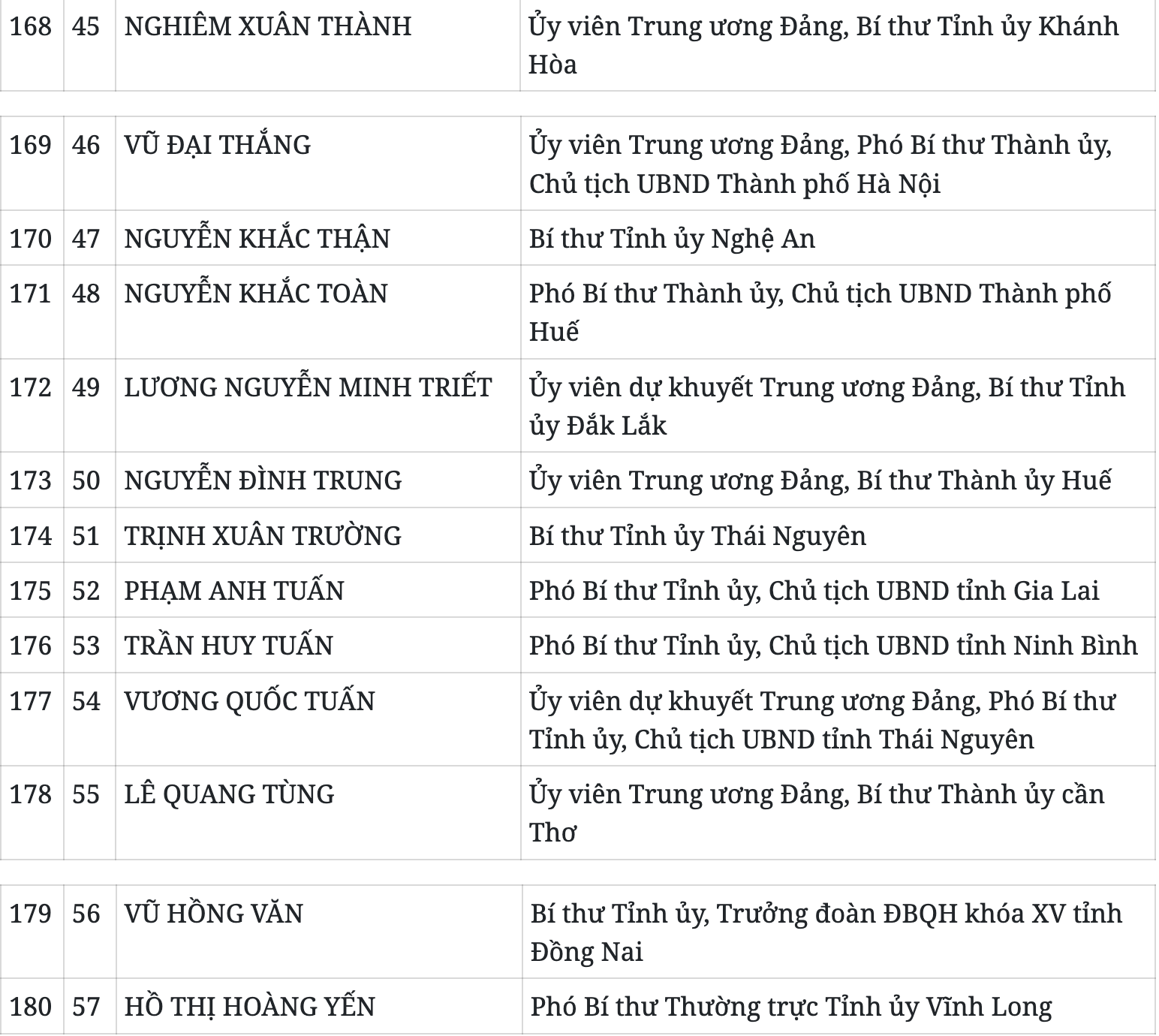 Ảnh màn hình 2026-01-22 lúc 21.03.51