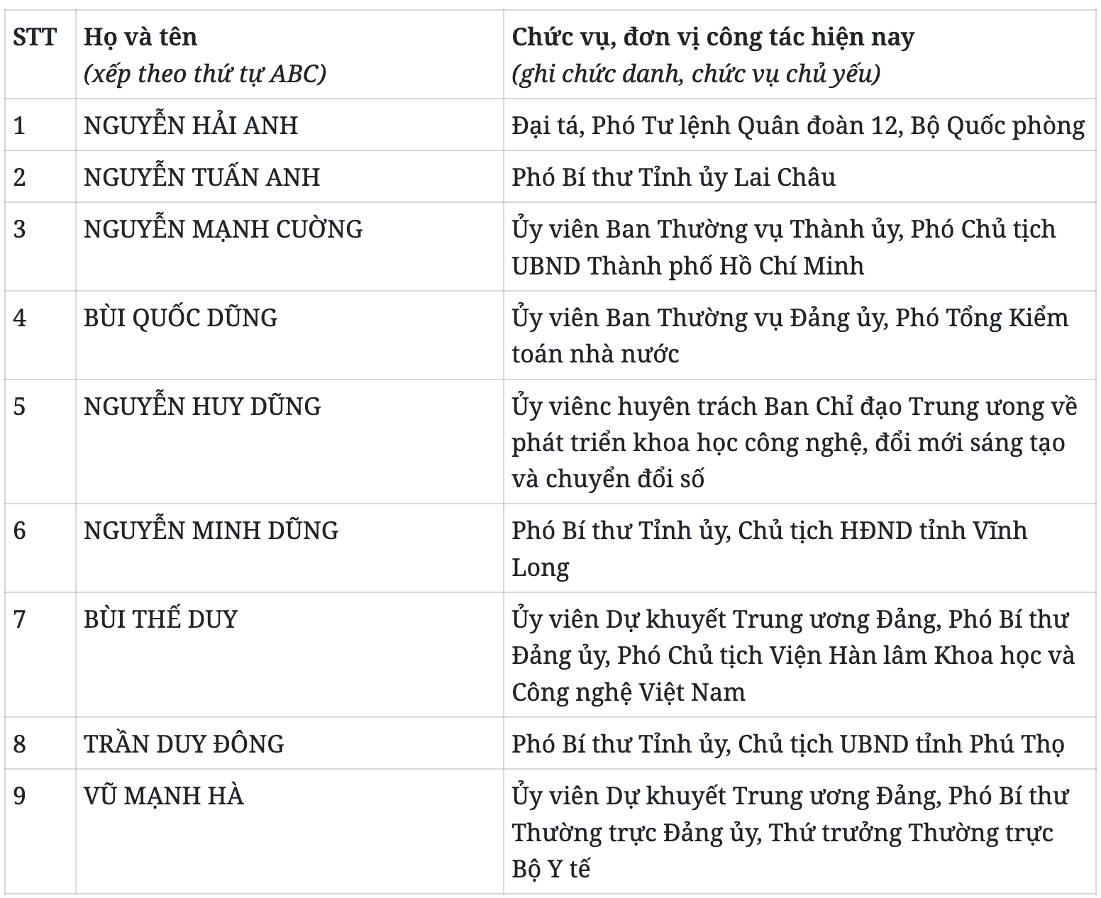 Ảnh màn hình 2026-01-22 lúc 21.12.24