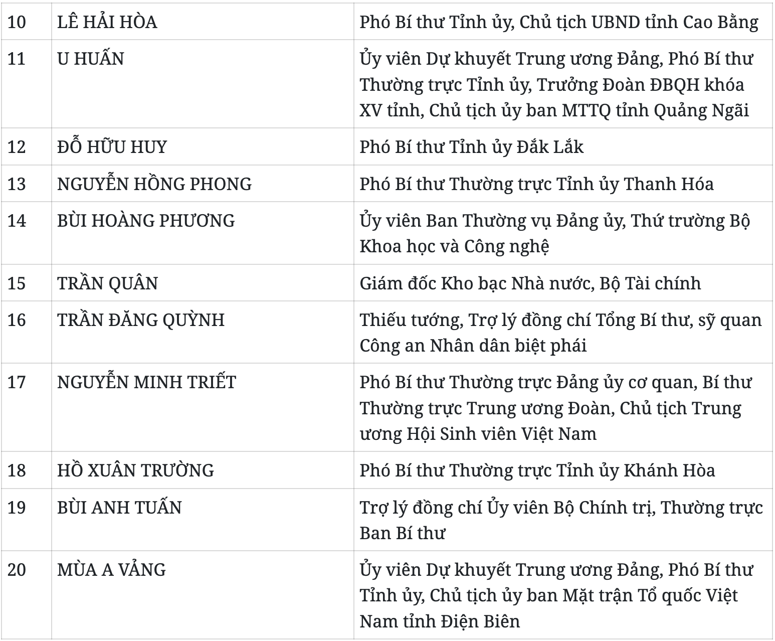 Ảnh màn hình 2026-01-22 lúc 21.12.40