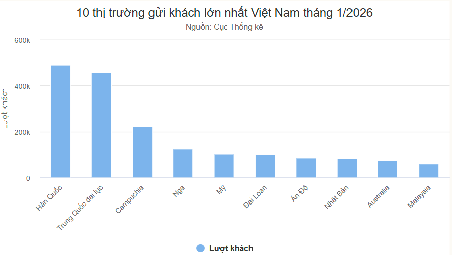 Screenshot 2026-02-06 144625