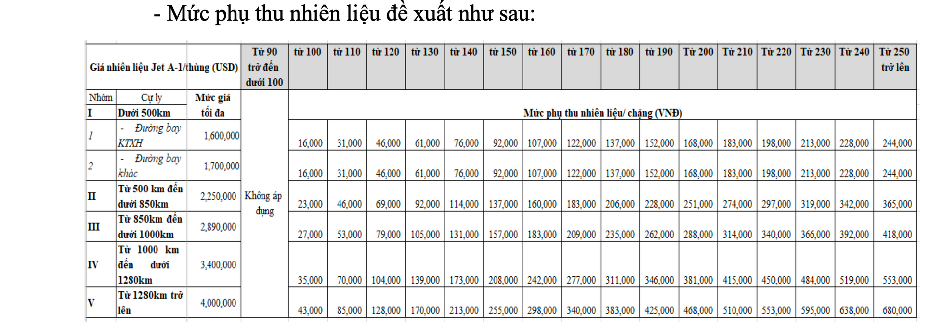 Ảnh màn hình 2026-03-27 lúc 14.37.31