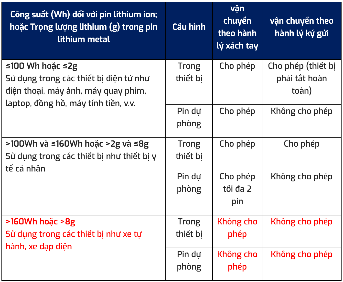 Ảnh màn hình 2026-03-31 lúc 10.32.51