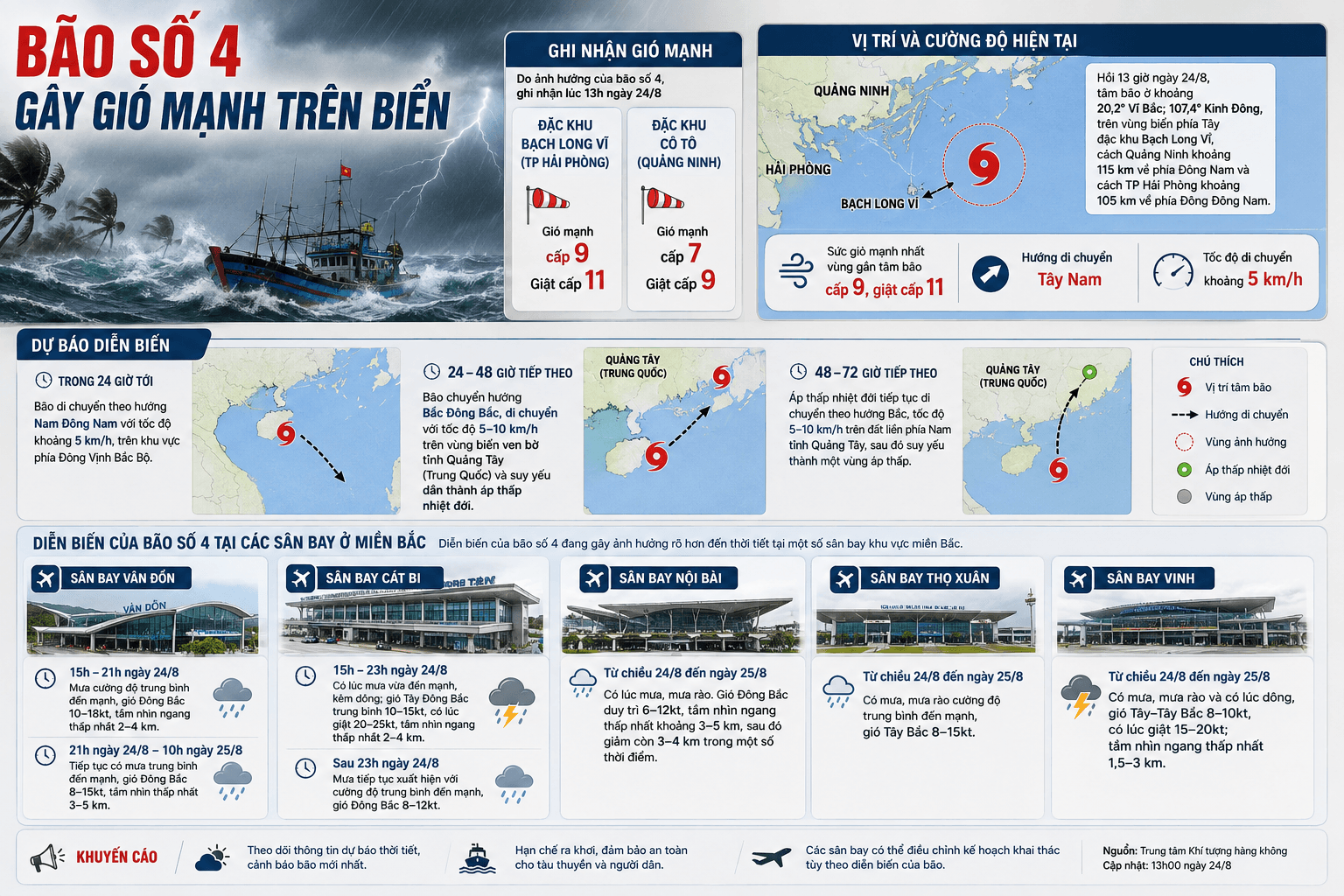 ChatGPT Image 16_57_12 24 thg 8, 2026