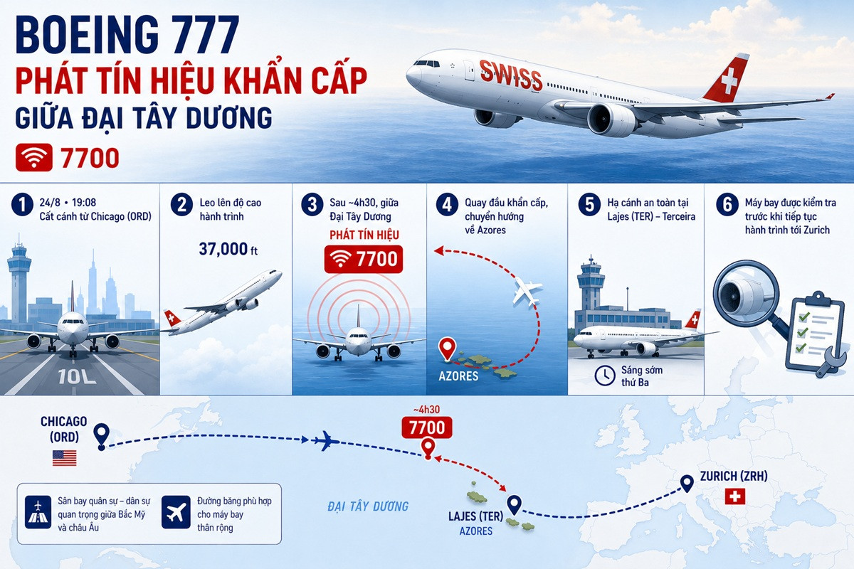 may bay chuyen huong khan cap