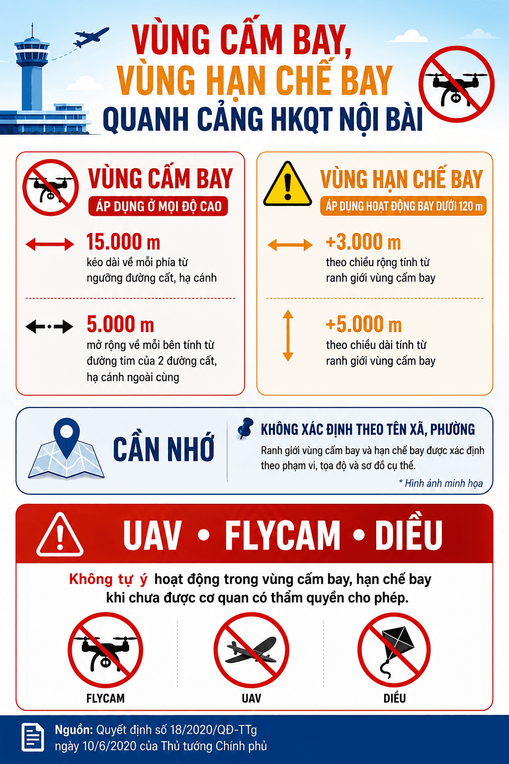 VUNG-CAM-BAY-0-2026-09_45_33-am.png