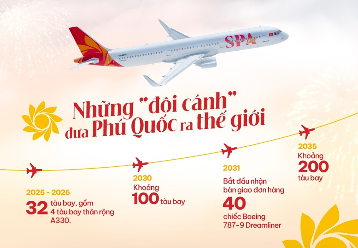 Sun PhuQuoc Airways 9