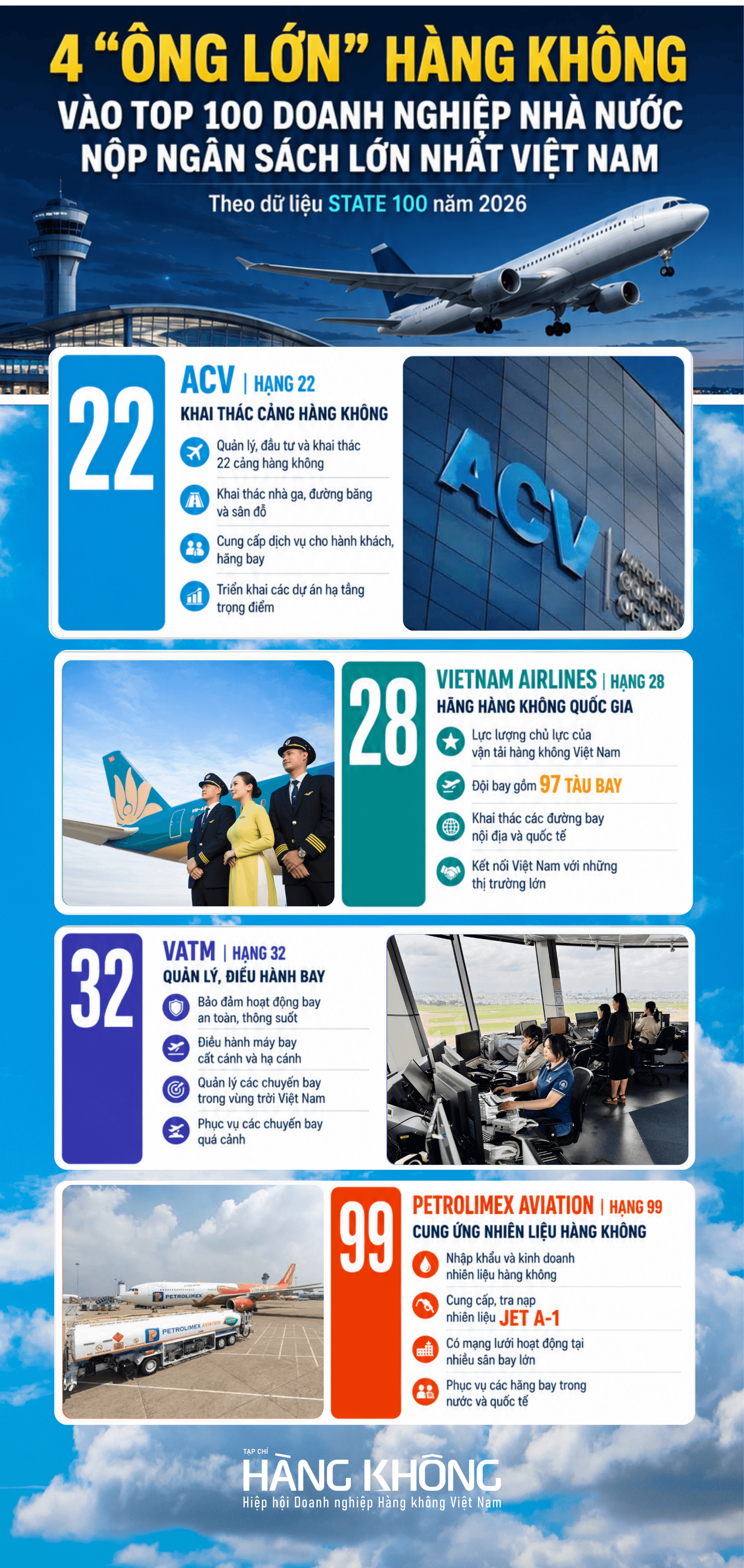 đặt vé máy bay 4