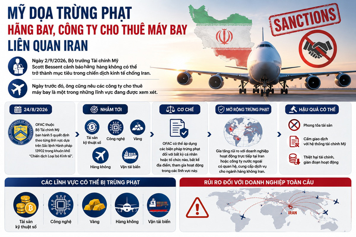 hang khong iran 1