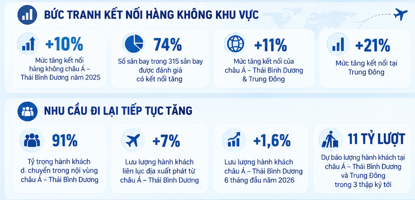 Ảnh màn hình 2026-09-08 lúc 10.43.40