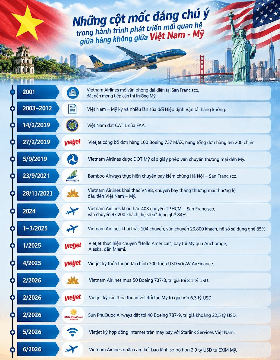 Ảnh màn hình 2026-09-21 lúc 15.06.25