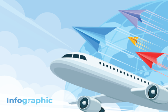 Bức tranh vận tải hàng không Việt năm 2024