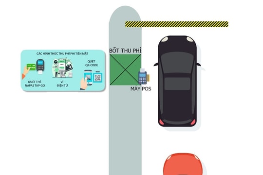 Sân bay Đà Nẵng thu phí tự động từ 1/7