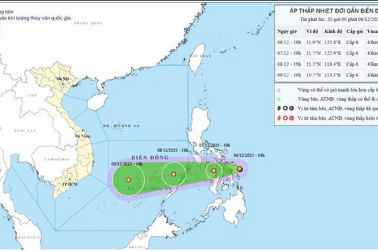 Thời tiết sân bay ngày 7/12: Áp thấp nhiệt đới giật cấp 8 sắp vào Biển Đông