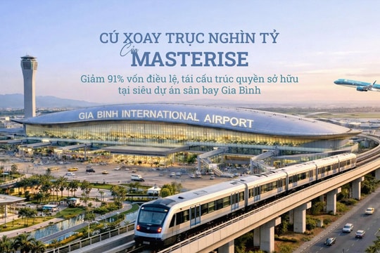 "Ván cược" trăm nghìn tỷ của Masterise tại siêu dự án sân bay Gia Bình