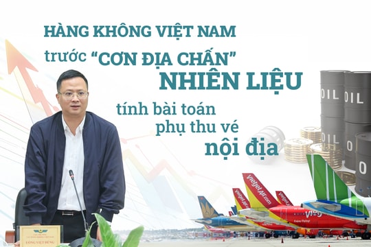 Hàng không Việt Nam trước ‘cơn địa chấn’ nhiên liệu: Tính bài toán phụ thu vé nội địa