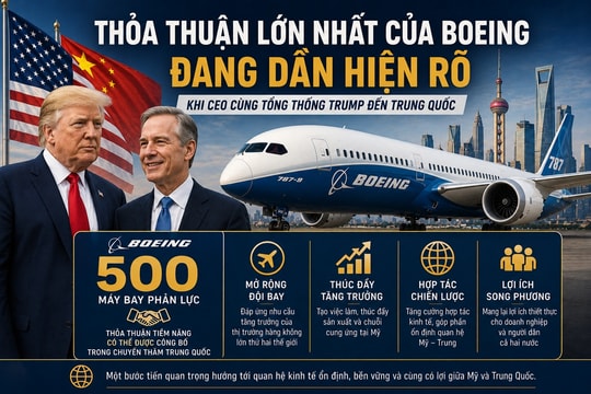 Chuyến thăm Trung Quốc của Tổng thống Trump sẽ giúp Boeing giành “siêu hợp đồng” 500 máy bay?