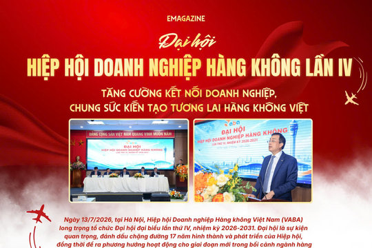 Dấu ấn từ Đại hội Hiệp hội Doanh nghiệp Hàng không Việt Nam lần thứ IV