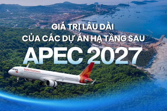 Giá trị lâu dài của các dự án hạ tầng APEC 2027