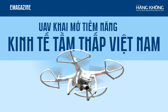 UAV khai mở tiềm năng kinh tế tầm thấp Việt Nam