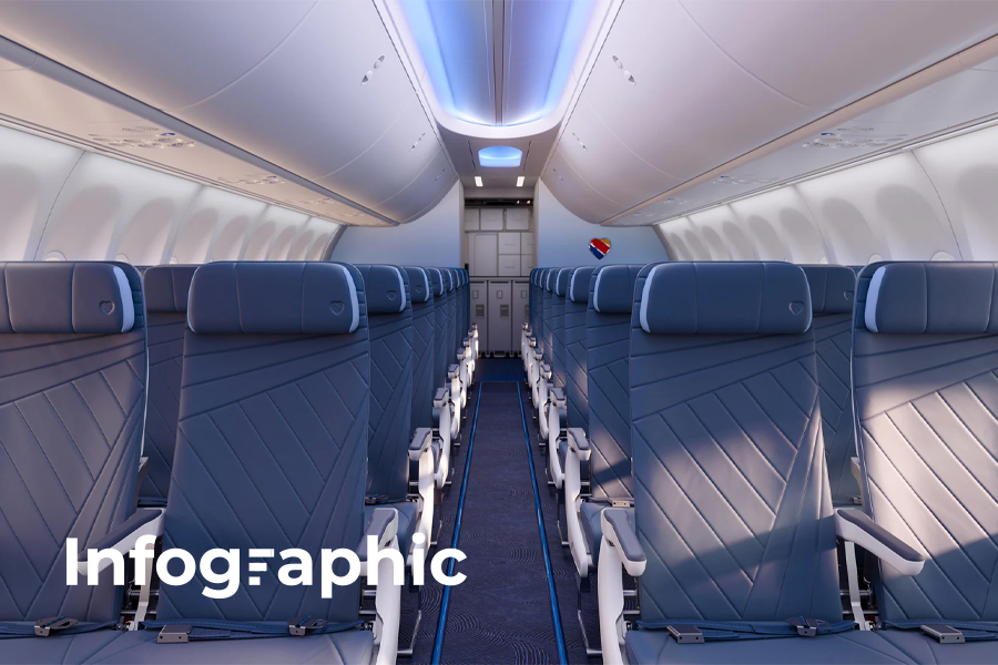 Khoảng cách ghế ngồi trên máy bay ngày càng thu hẹp