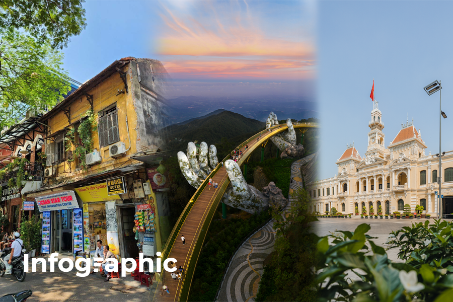 Bản đồ 34 tỉnh thành mới của Việt Nam được cung cấp miễn phí