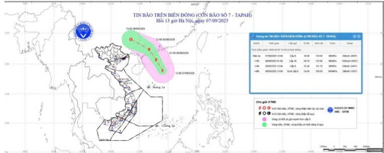 Hàng không trực 24/24 ứng phó bão số 7